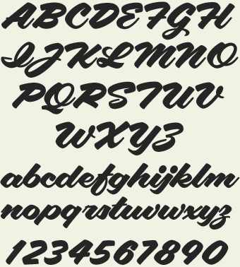 Letterhead Fonts / LHF Aloha Script / Script Fonts