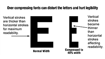Choosing the Right Font